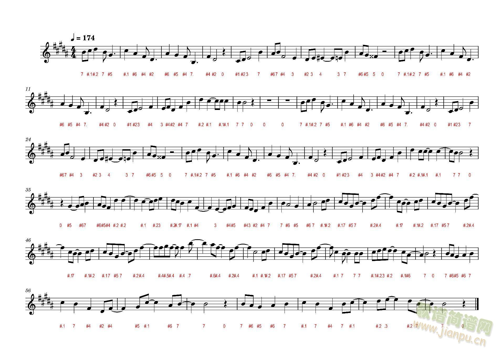 Lemon(�Ѻ��V)1