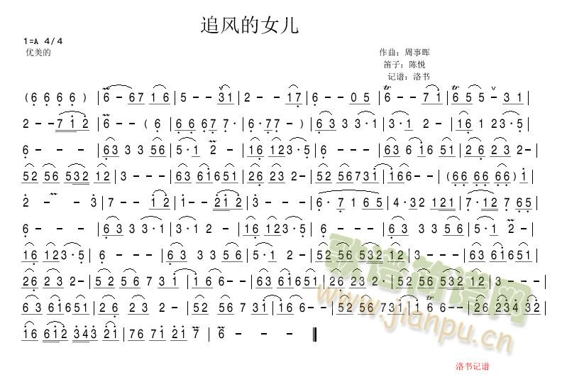 ׷�L(f��ng)��Ů��(�Ѻ��V)1