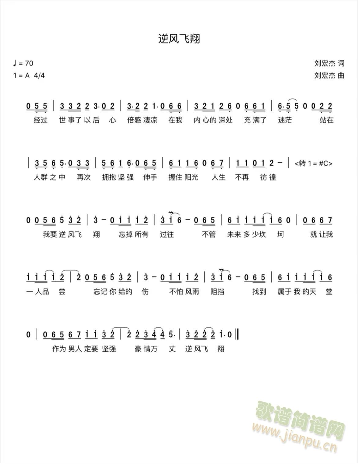 ���L(f��ng)�w��(���ָ��V)1