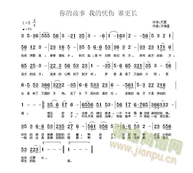 ��Ĺ��� �ҵđn(y��u)�� �l(shu��)���L(ch��ng)2(ʮ�ּ�����)1